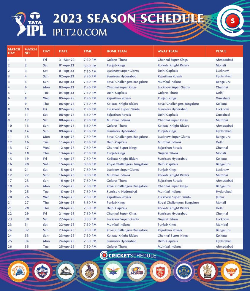 IPL 2023 match list and schedule