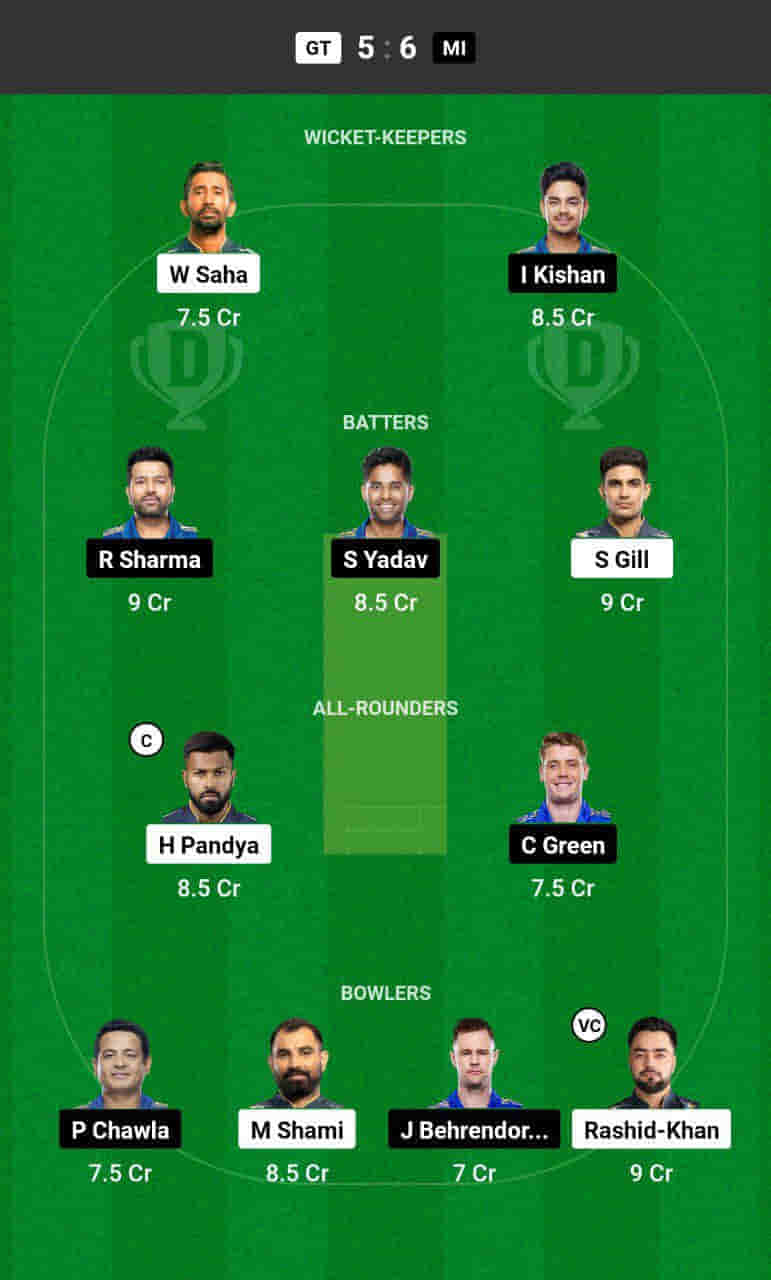 guajart-titans-vs-mumbai-indians-dream-11-team prediction today match