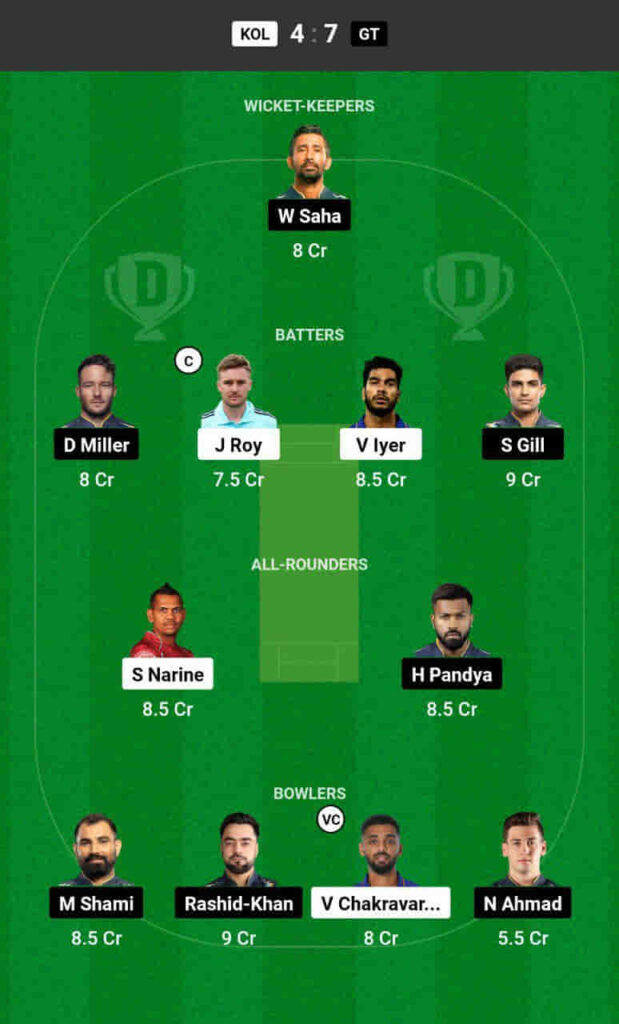 rank 1 dream11 team prediction for today ipl match 