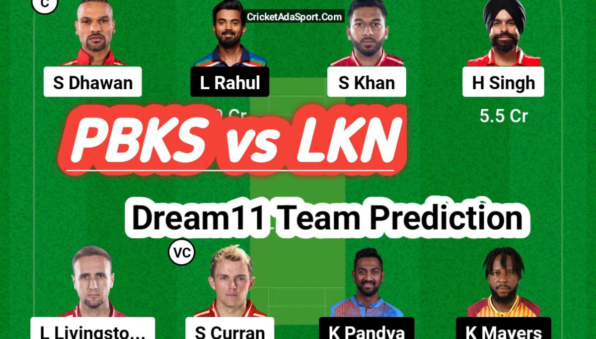 pbks vs lkn dream11 team prediction