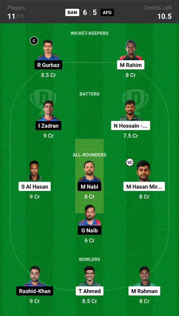 Bangladesh vs Afganistan dream11 team number 2