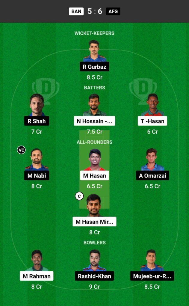 Bangladesh vs Afganistan dream11 team number 3