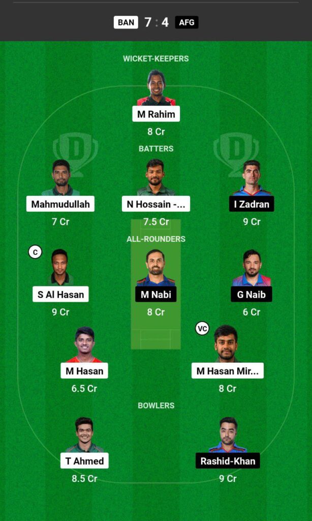 Bangladesh vs Afganistan dream11 team number 4