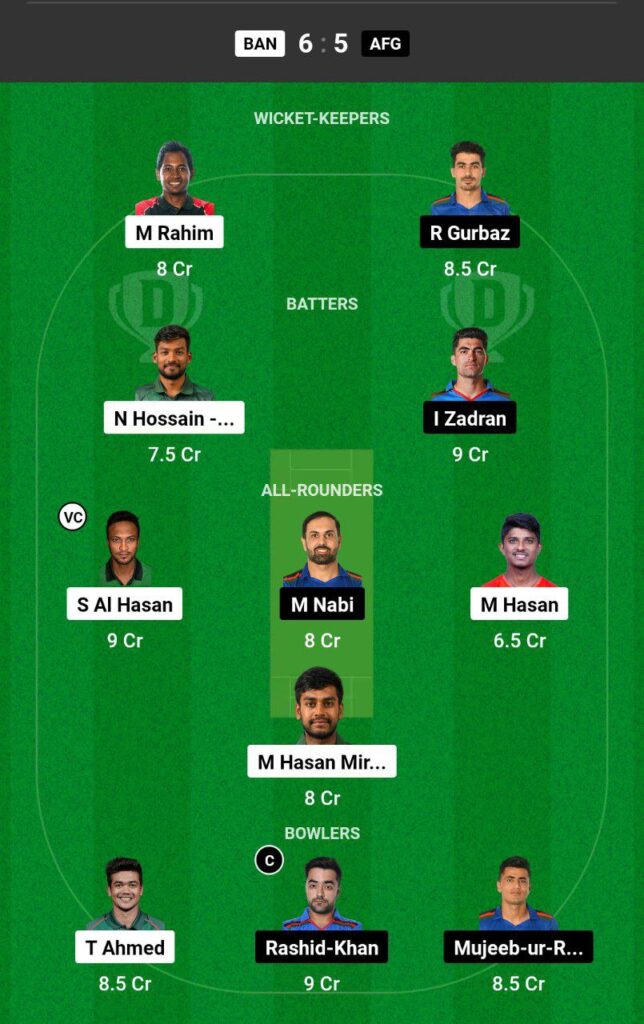 Bangladesh vs Afganistan dream11 team number 5